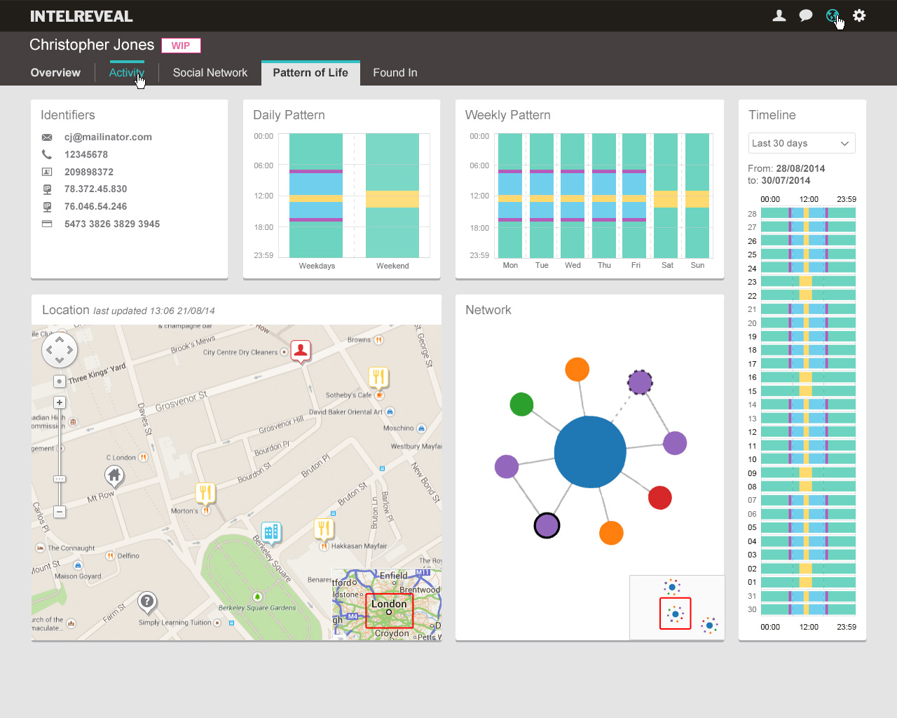 IntelReveal - Dashboard display 3 - using open maps API and Highcharts.